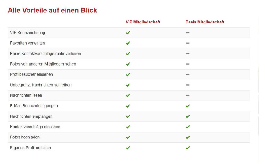 sofortfremdgehen.com